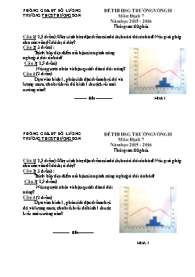 Đề thi học sinh giỏi cấp trường Địa lí lớp 7 - Năm học 2015-2016 - Trường THCS Thượng Sơn